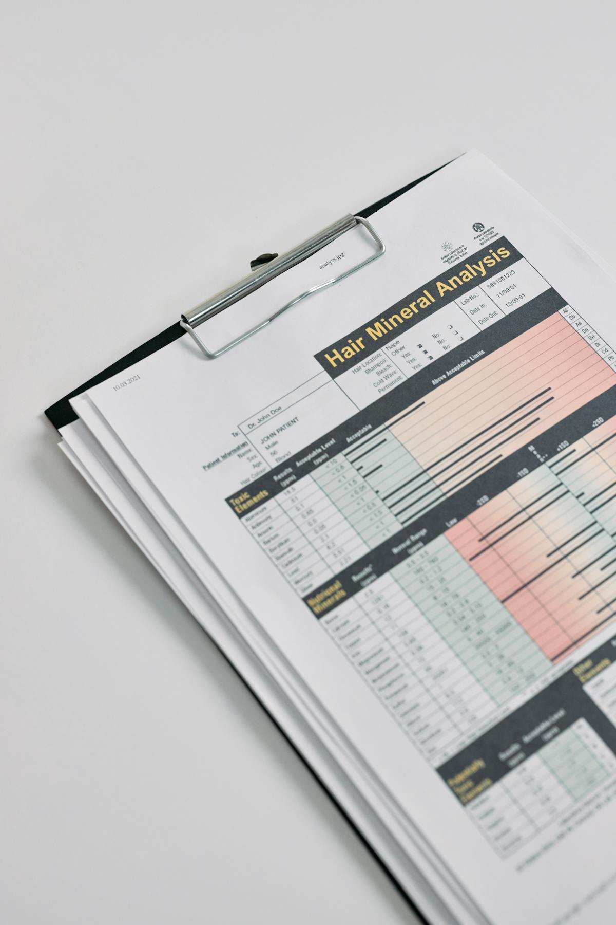 Laboratory testing paperwork representing certificate of analysis review